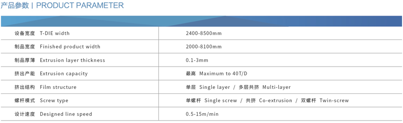 ZLX-GEO系列土工膜、防水板、土工淋膜復(fù)合膜生產(chǎn)線1.jpg